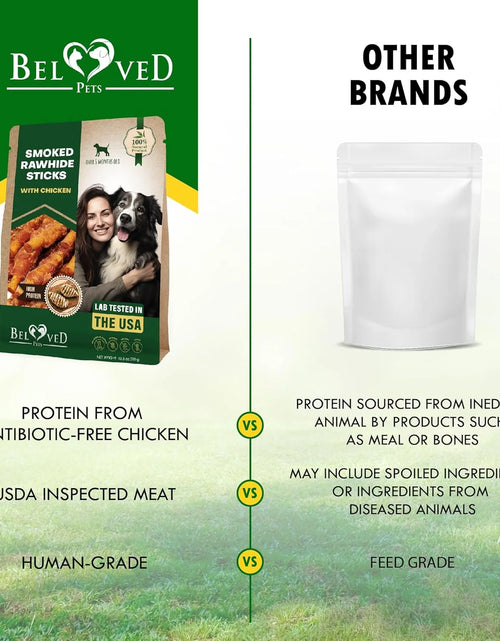 Load image into Gallery viewer, Golosinas Para Perros Palitos De Cuero Crudo Envueltos Con Pollo 11 Oz Golosinas Masticables Naturales Para Mascotas - Carne Sin Granos Y Snacks Secos De Grado Humano - Mejores Para Perros Pequeños Y Grandes (10.6 Oz (Paquete De 1), Pollo Ahumado)
