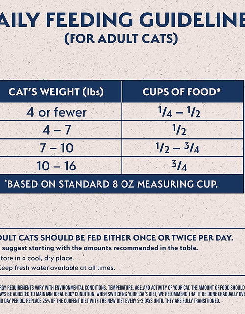Load image into Gallery viewer, Limited Ingredient Diet | Adult Grain-Free Dry Cat Food | Protein Options Include Duck, Chicken, Salmon or Venison

