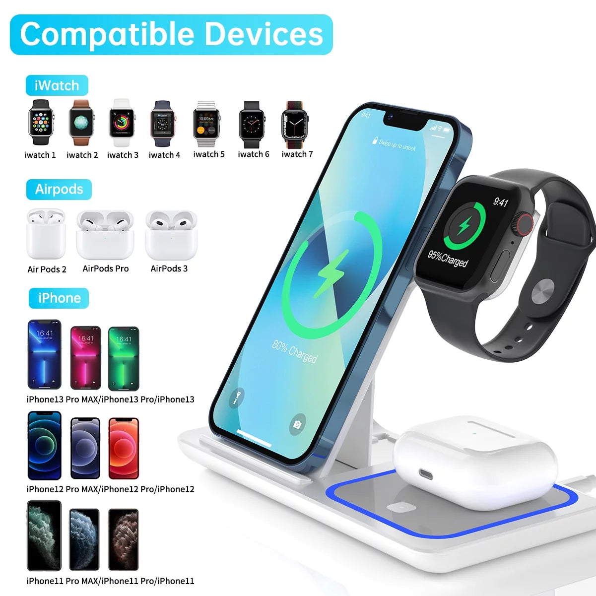 Estación De Carga Inalámbrica, Estación De Carga 3 En 1 De 18W, Base De Carga Rápida Para Iwatch Series 11/10/9/8/7/6/SE/5/4/3, Compatible Con Iphone 17/16 15 14 13 12 11 Pro Max/Samsung/ Airpod