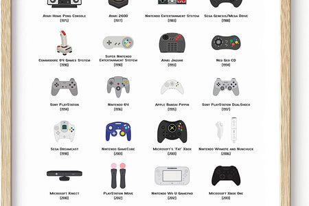 Gamer Wall Decor - Boys Bedroom Posters, Teen Boys Video Game Room Decor, Gaming Poster (Beige Frame, 16X20)