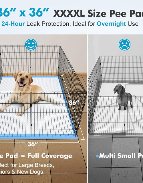 Load image into Gallery viewer, 4XL 36"X36" Thicken Heavy Absorbent Dog Pads 100 Pack - Jumbo Disposable Wee Wee Pads Quick Dry Leakproof Pee Pads for Dogs, Cats, Rabbits Pets
