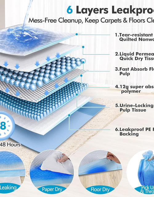 Load image into Gallery viewer, 4XL 36"X36" Thicken Heavy Absorbent Dog Pads 100 Pack - Jumbo Disposable Wee Wee Pads Quick Dry Leakproof Pee Pads for Dogs, Cats, Rabbits Pets
